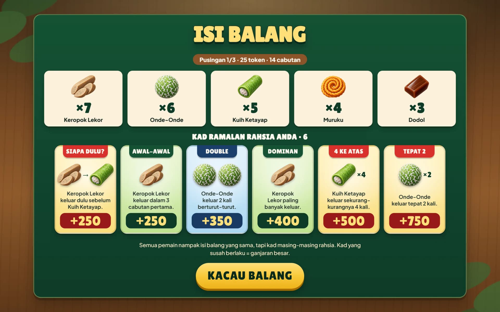 BALANG round start: the jar contents counted by kuih type and the six secret prediction cards dealt to the player