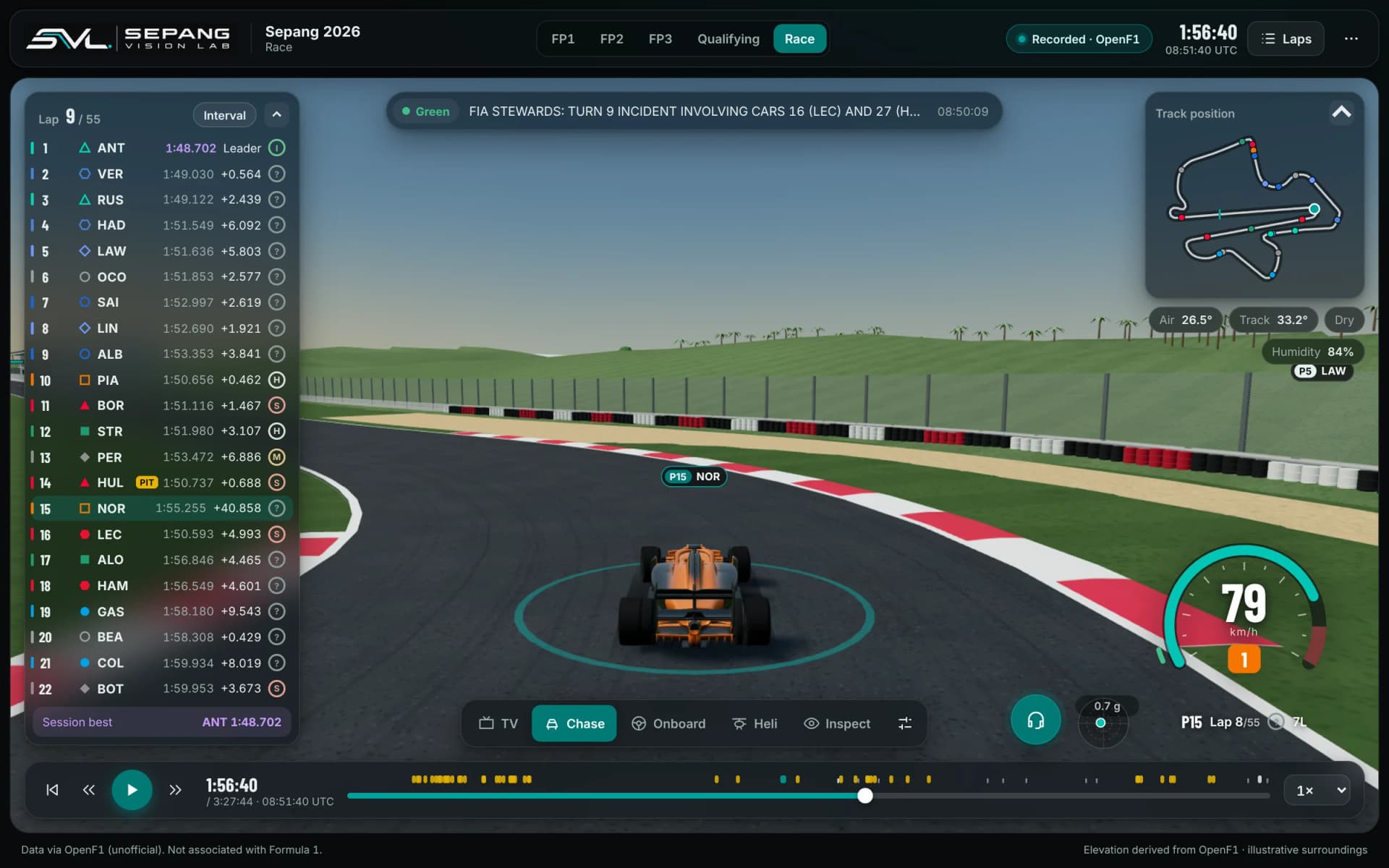 Sepang Vision Lab chase camera behind Lando Norris through a corner on lap 9, with the rev arc, gear, g-meter and a stewards message about a Turn 9 incident