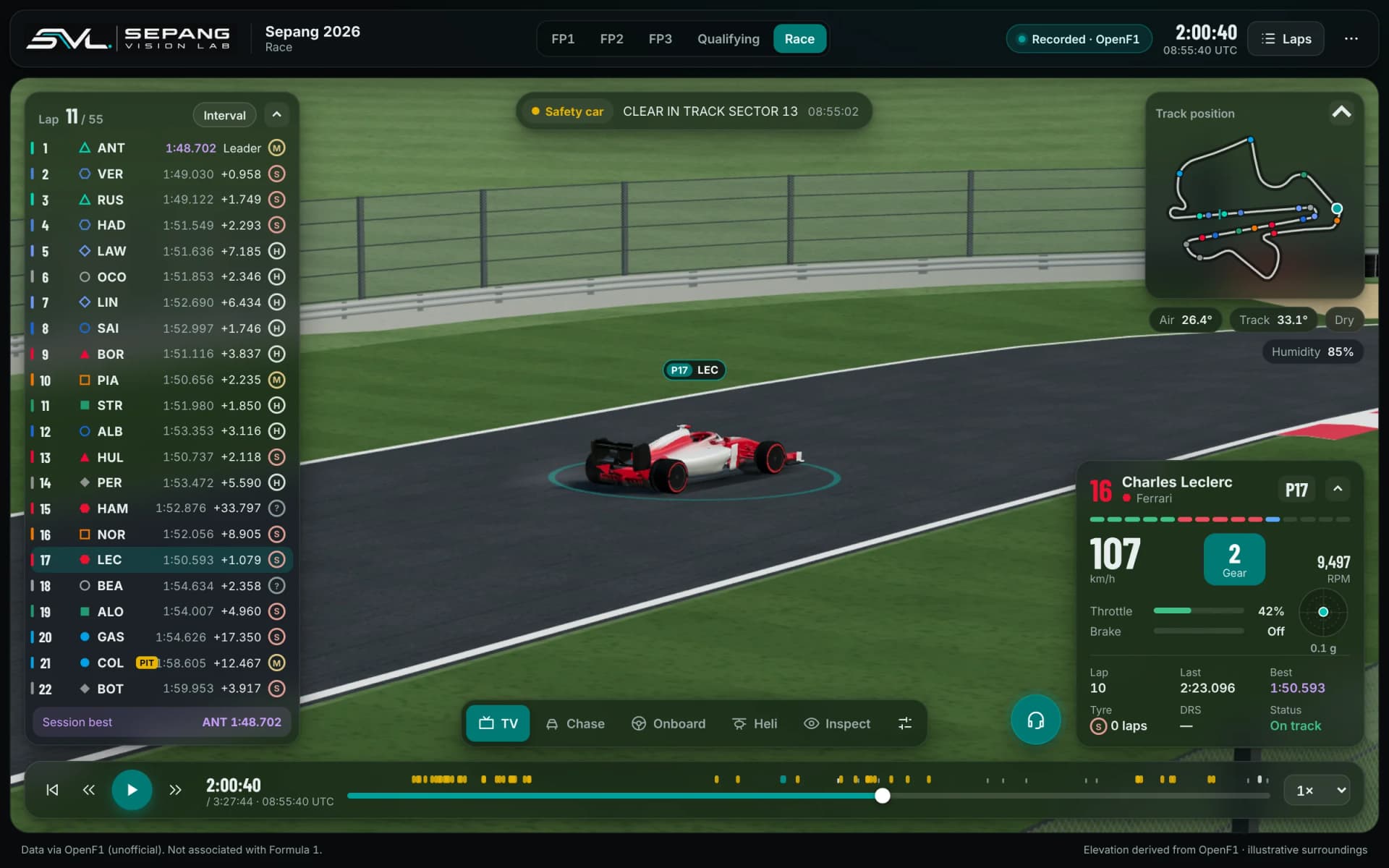 Sepang Vision Lab race replay on the TV camera: the timing tower for all 22 cars, a safety car message, the track map and weather, Charles Leclerc on track with his speed, gear, throttle, g-meter and lap times, and the replay bar